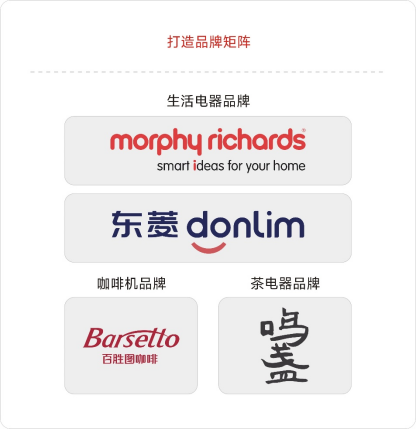 200821488w7s J9.COM·(中国集团)官方网站